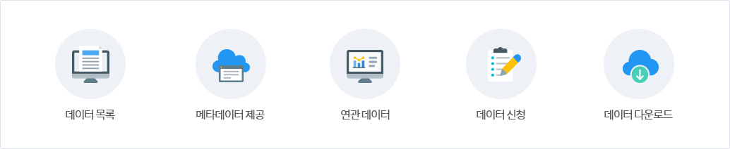 데이터 목록 > 메타데이터 제공 > 연관 데이터 > 데이터 신청 > 데이터 다운로드
