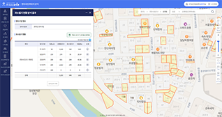 정비사업 후보지 분석
