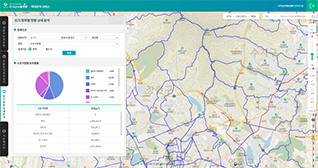 토지현황 상세분석
